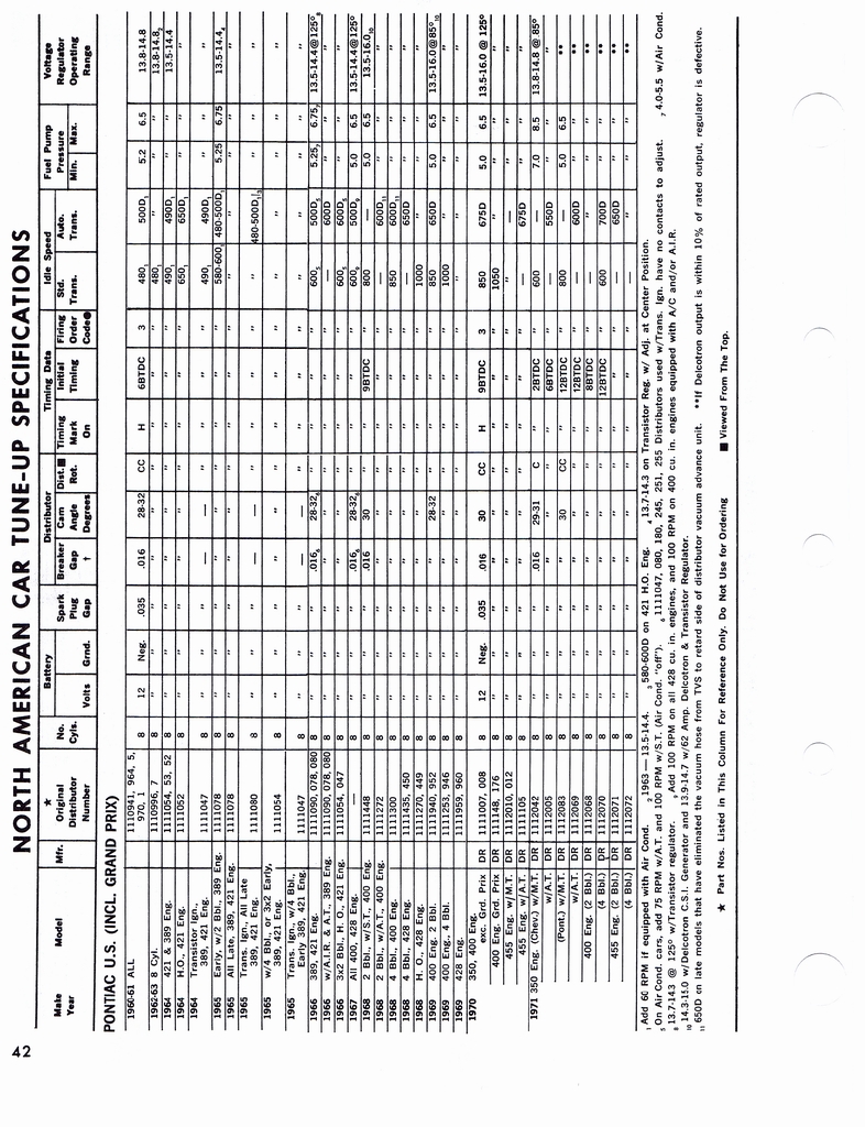 n_1960-1972 Tune Up Specifications 040.jpg